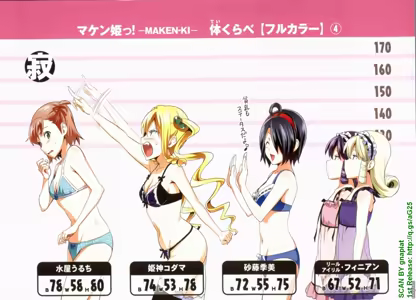 Page 246 of Maken-ki! Full-color selection + Maken-ki! Full color KIWAMI!! - preview thumbnail