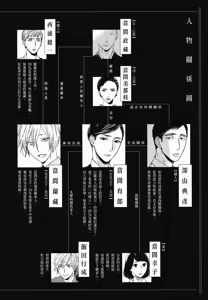 Page 534 of Tourou no Ori 1-5 | 螳螂之檻 1~5 - preview thumbnail