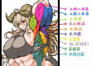 Page 265 of mynameissuusan Twitter and Pixiv - preview thumbnail