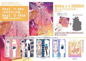Page 24 of Kono Monogatari no Namae wa Kimi ga Tsukete Kure. | 这段物语的名字 交由你来决定吧。 - preview thumbnail
