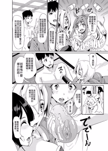 Page 130 of 僕の異世界ハーレム 総集編2 - preview thumbnail