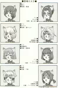 Page 3 of Mithra o Mederu Hon 3+1 - preview thumbnail