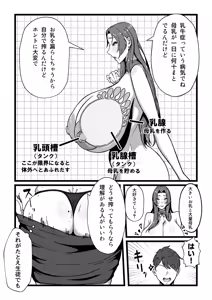 Page 13 of Nyuugyuu no Kaikata Mika Maruwakari Soushuuhen - preview thumbnail
