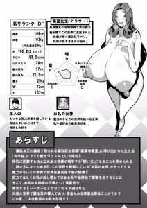 Page 2 of Nyuugyuu no Kaikata Mika Maruwakari Soushuuhen - preview thumbnail