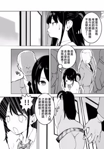 Page 6 of TS Densha ~Asappara kara Mesuiki Train!!~ | 性转电车 ～从早晨开始的雌性高潮训练!!～ - preview thumbnail
