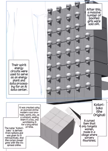 Page 16 of Taima-bu S5 Kotoribako-hen | Exorcist Club S5 Kotoribako Edition - preview thumbnail