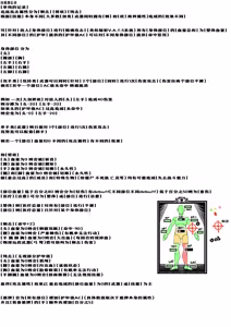 Page 89 of 假想游戏 02 - preview thumbnail