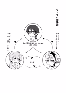 Page 3 of Yukari＋Flower＋Master♀ no Yuri Ecchi Hon - preview thumbnail