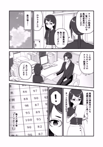 Page 29 of Oshioki sarete 1-nichi Kahanshin no Chakui ga Kinshi sareru Gakkou 3 - preview thumbnail