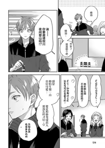 Page 139 of 注視於你100dB - preview thumbnail