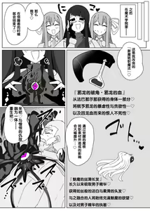 Page 172 of Matenshoku no Yakata Collected Works - preview thumbnail