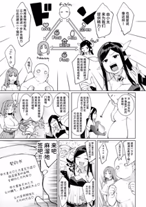 Page 28 of Hadakaikkan Isekai Nougyou ~Succubus to Dryad Dake kara Hajimeru Tanetsuke Seikatsu~ - preview thumbnail