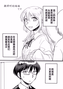 Page 2 of Imouto ga deru toki | 撒娇时的妹妹 - preview thumbnail
