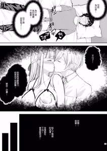 Page 405 of 淫溺の令嬢 1-8 番外 - preview thumbnail