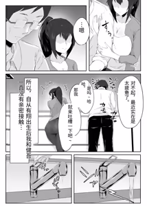 Page 8 of Shikkarimono no Hitozuma wa Darashinai Karada wo Moteasobarete Netorareru - preview thumbnail