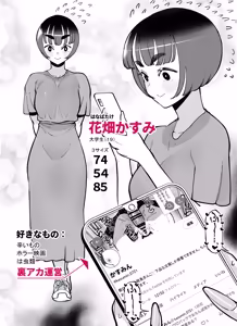 Page 125 of Seiyoku ga Tsuyoi Onna dake Detekuru Hon - preview thumbnail