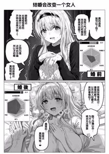 Page 124 of Chichi Fuufu no Yoru ~Ochame na Okusan no Amaama Bakunyuu Gohoushi~ - preview thumbnail