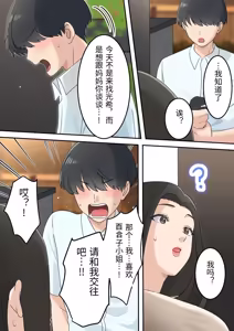 Page 9 of Kawaisugiru Tomodachi no Okaasan to Kossori Tsukiacchatta Hanashi - preview thumbnail