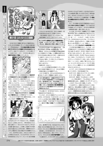 Page 259 of 2D Dream Magazine 2010-04 Vol. 51 - preview thumbnail