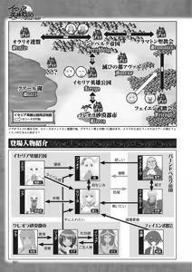 Page 285 of 2D Dream Magazine 2010-06 Vol. 52 - preview thumbnail