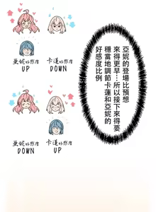 Page 922 of 妄想王 ~電脳の力で現実無双 1-45 - preview thumbnail