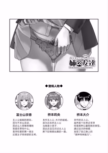 Page 3 of Nani o Kangaeteru no ka Imaichi Wakaran Ane no Tomodachi - preview thumbnail