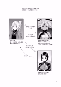 Page 3 of Mashou Chinpo ni Miirarete - preview thumbnail