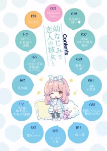 Page 18 of Osananajimi de Koibito no Kanojo to Shitai Koto Zenbu 2 - preview thumbnail