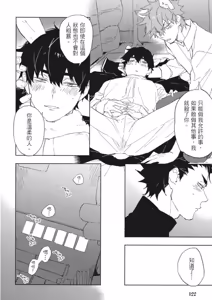Page 125 of Mitsu ni Kiba︱Venom of Honey︱陷入蜜中的尖牙 - preview thumbnail