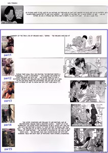 Page 3 of Haha to Ochite Iku Part 1 | Falling with Mother Part 1 - preview thumbnail