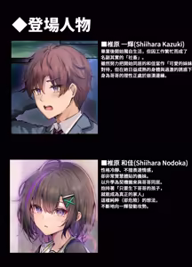 Page 3 of Gimai wa Kazoku Ijou no Kankei o Nozonde Iru | 義妹期望著家人以上的關係 - preview thumbnail