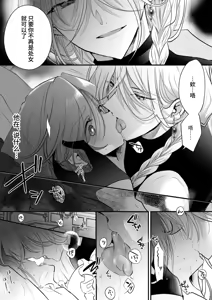 Page 34 of Majutsushi no Henai ~Baddo ED Tensei Akuyaku Reijou, Shukuteki no Hazu Datta Jijuu ni Torawareru~ - preview thumbnail