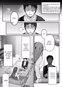 Page 15 of NTR -Netorare- Hyoui Repo! | NTR -네토라레- 빙의리뷰! - preview thumbnail
