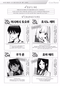 Page 3 of Kanojo wa Boku no Taieki de Ugoiteiru - Her Body is Driven by My Love Final Phase | 그녀는 나의 체액으로 움직이고 있다 Final Phase - preview thumbnail