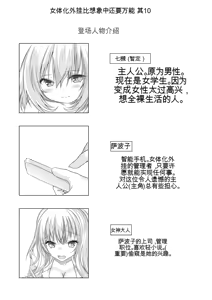 Page 140 of 女体化外挂比想象中还要万能（4-24）[NakayoShi KoyoShi (NakayoShi)] Nyotaika Cheat ga Souzou Ijou ni Bannou Sugita Sono - preview thumbnail