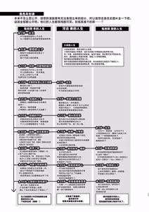 Page 35 of 愛玩美少年〜没落御曹司編〜 - preview thumbnail