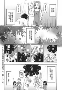 Page 103 of 100-nichigo ni Suterareru Papakatsu JC - preview thumbnail