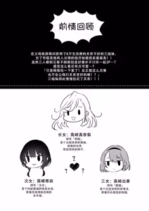 Page 48 of 家庭内売春 - preview thumbnail