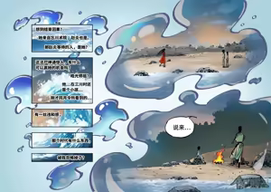 Page 953 of 日月同错-part1 - preview thumbnail