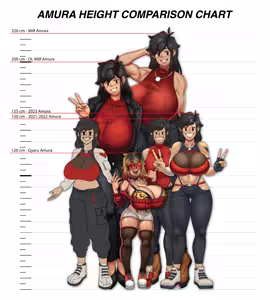 Page 164 of Amura Stronghart - preview thumbnail