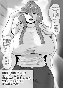 Page 205 of SEX Shite Nasasou na Hito hodo Egui Sex Shiteru Setsu - preview thumbnail