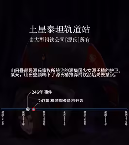 Page 520 of Omega Processor  (2019-2021)【个人机翻润色】 - preview thumbnail