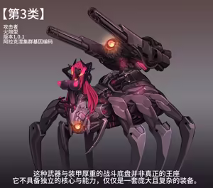 Page 62 of Omega Processor  (2019-2021)【个人机翻润色】 - preview thumbnail