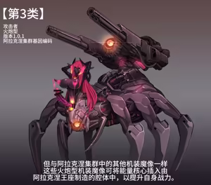 Page 63 of Omega Processor  (2019-2021)【个人机翻润色】 - preview thumbnail