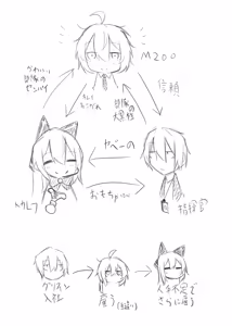 Page 502 of Tokarev - preview thumbnail