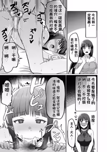 Page 47 of Okanemochi no Onnanoko o GET Shite Jibun Gonomi no Mesuinu ni Shitsukeru Hanashi. - preview thumbnail