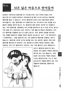 Page 165 of Mi mo Kokoro mo Boku no Mono ~Hajimete no SM Guide~ - YOU ARE MINE!! | 몸도 마음도 나의 것 처음하는 SM 가이드 ver 1.0 - preview thumbnail