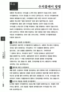 Page 60 of Mi mo Kokoro mo Boku no Mono ~Hajimete no SM Guide~ - YOU ARE MINE!! | 몸도 마음도 나의 것 처음하는 SM 가이드 ver 1.0 - preview thumbnail