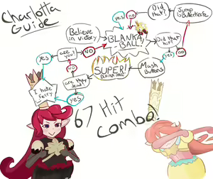 Page 668 of Faithful Harvin Love 7 - preview thumbnail