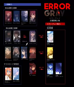 Page 2 of ERROR GRAY Vol.2 - preview thumbnail
